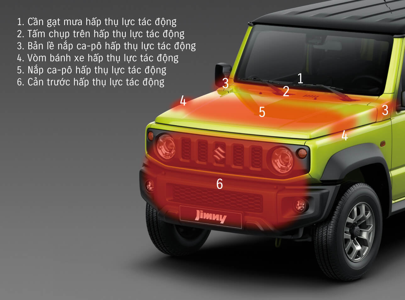 an-toan-suzuki-jimny 