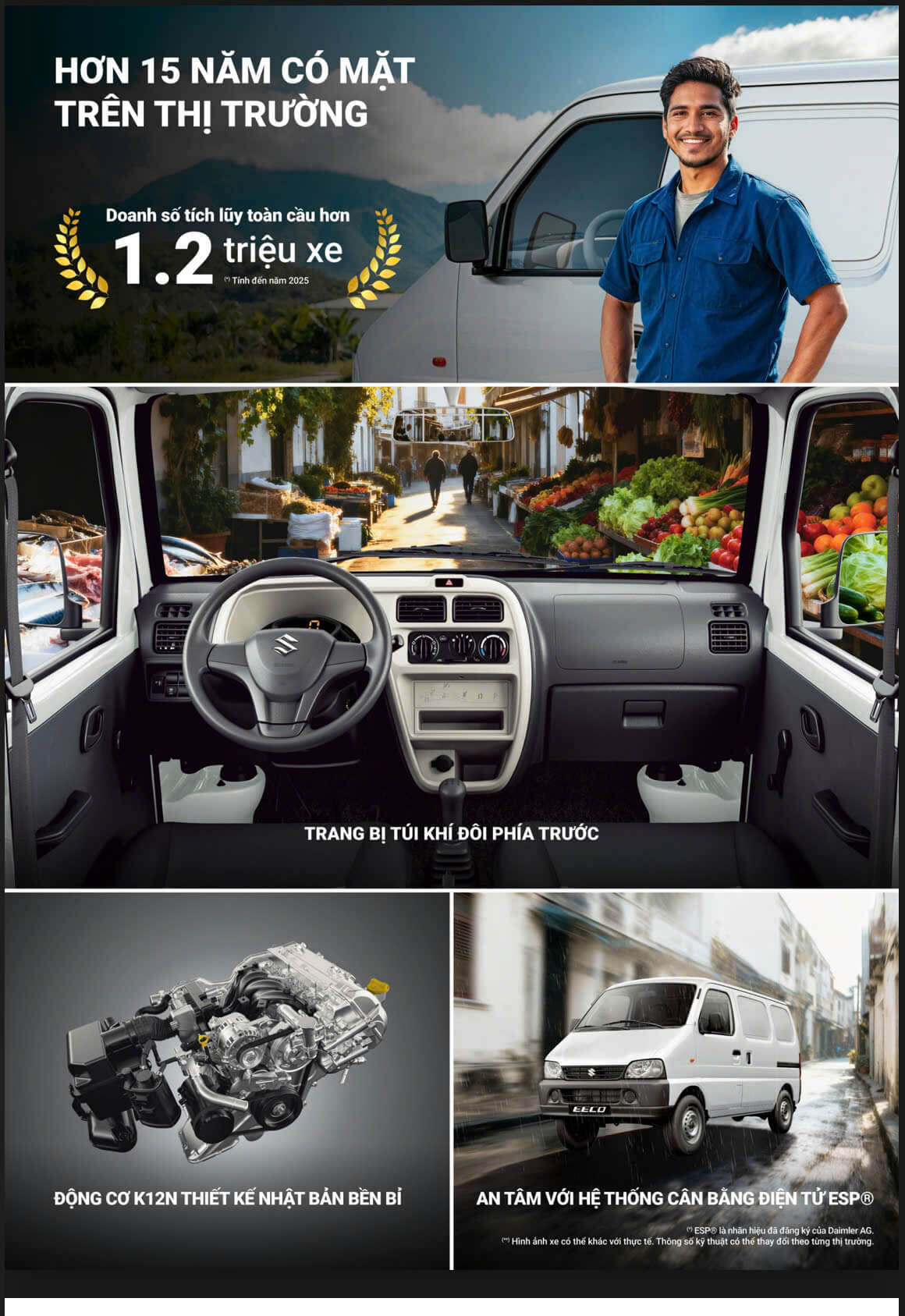 Suzuki Eeco Van giá xe, thông số