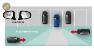 Tính năng an toàn Suzuki Swift Hybrid